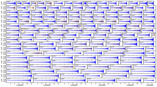 wave form plot LIGO