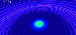 gravitational waves LIGO