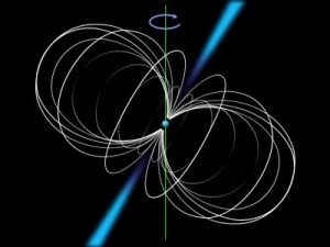 Numerical Simulation of a pulsar